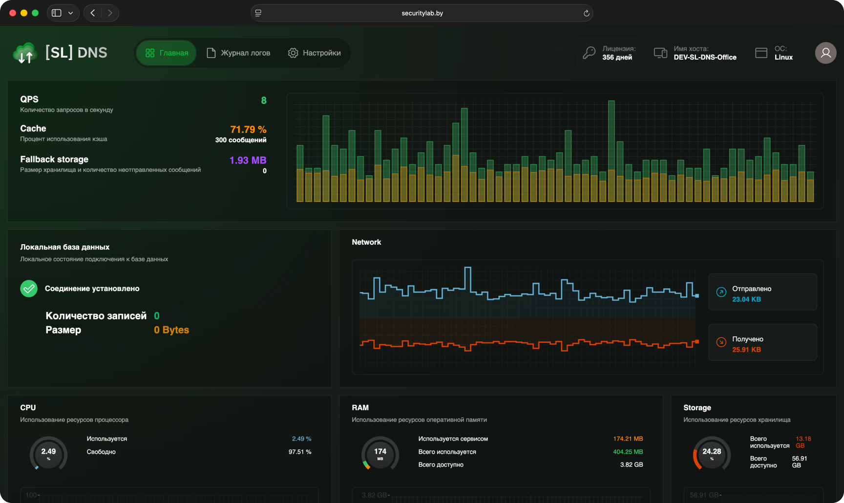 Product theme image